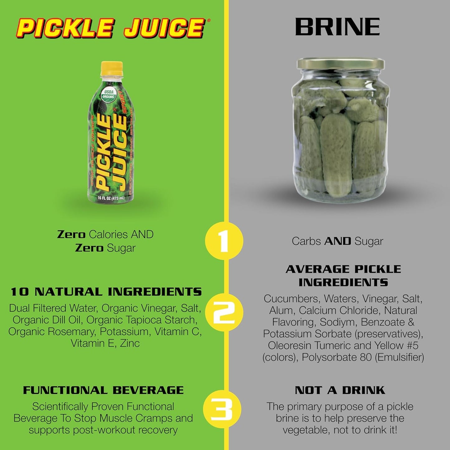 Pickle Juice Sports Drink - Relieves Cramps Immediately - Electrolyte Pickle Juice for Day & Night Time Cramp Relief - Organic Pickle Juice for Leg Cramps - No Artificial Ingredients - 16 oz, 12 Pack